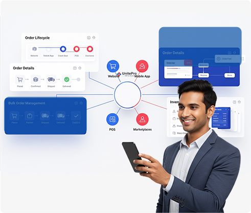 Order Management