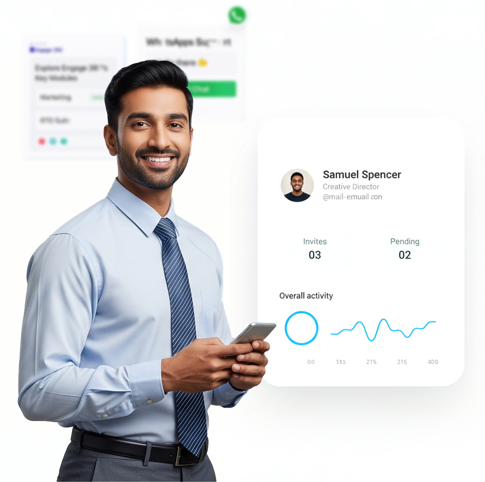 Performance Reports