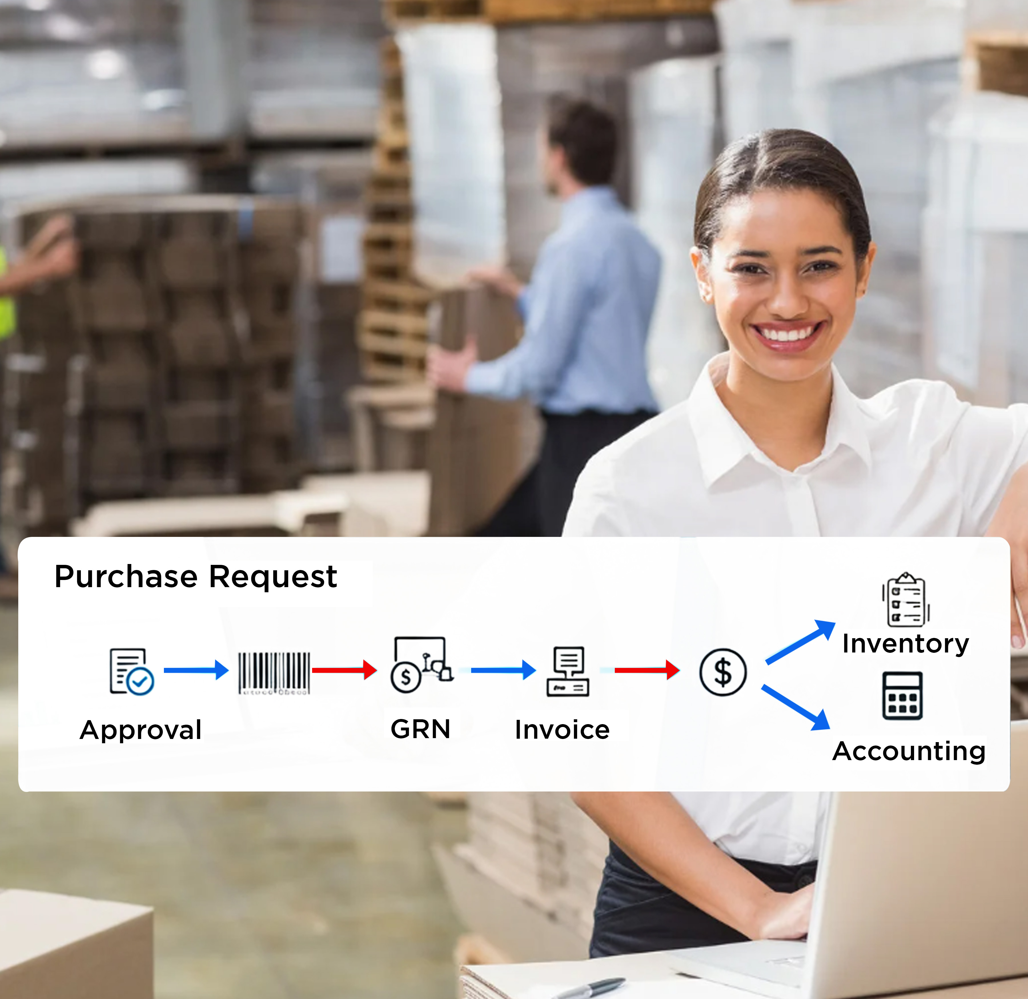 Purchase How UnitePro Fixes It